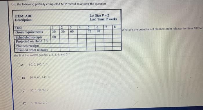 Use the following partially completed MRP record