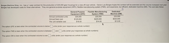 Borges Machine Shop, Inc., has a 1-year contract