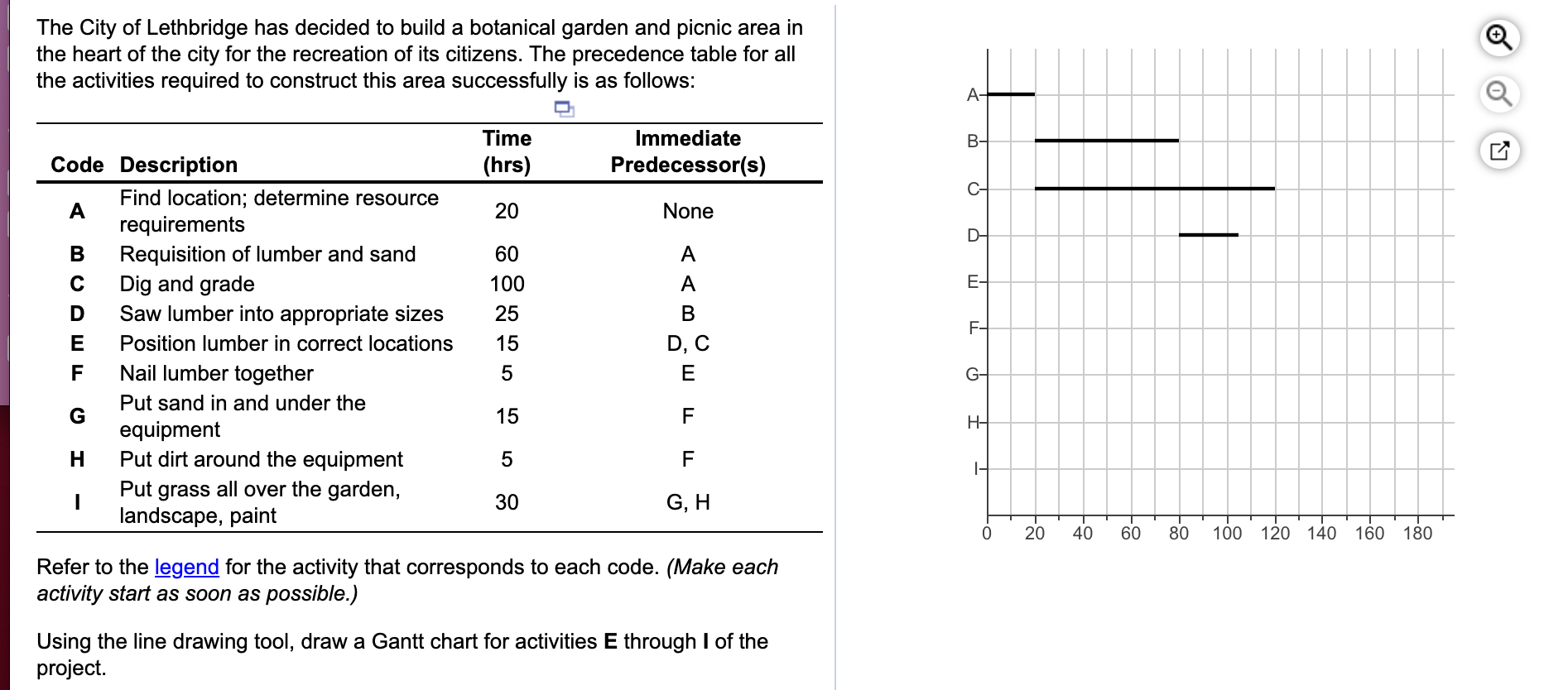 The City of Lethbridge has decided to build a