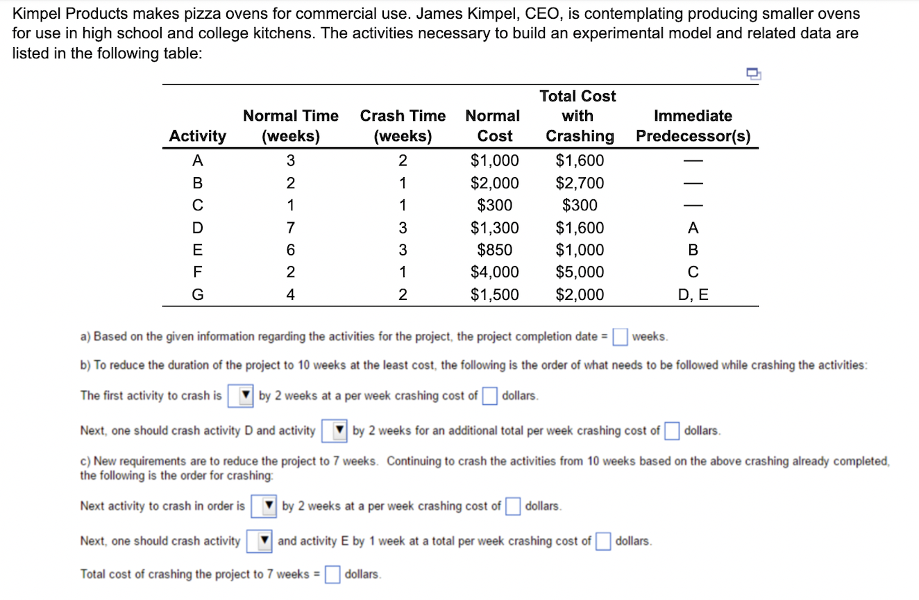 Kimpel Products makes pizza ovens for commercial