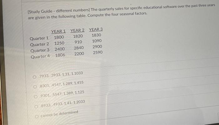 [Study Guide - different numbers] The quarterly