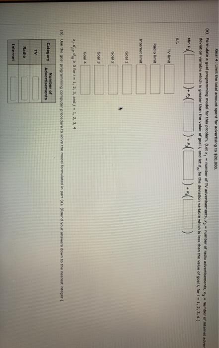 A committee in charge of promoting a Ladies