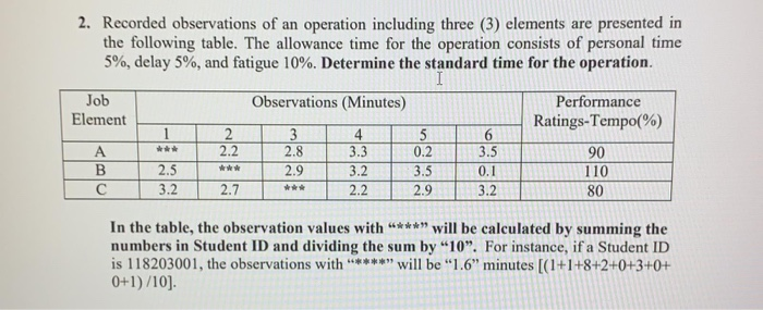my ID is 118203005 put number (2) Instead of (* *