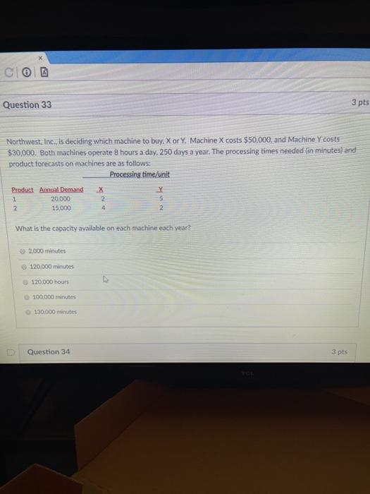 Question 33 3 pts Northwest, Inc. is deciding
