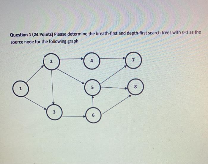 Question 1 (24 Points) Please determine the