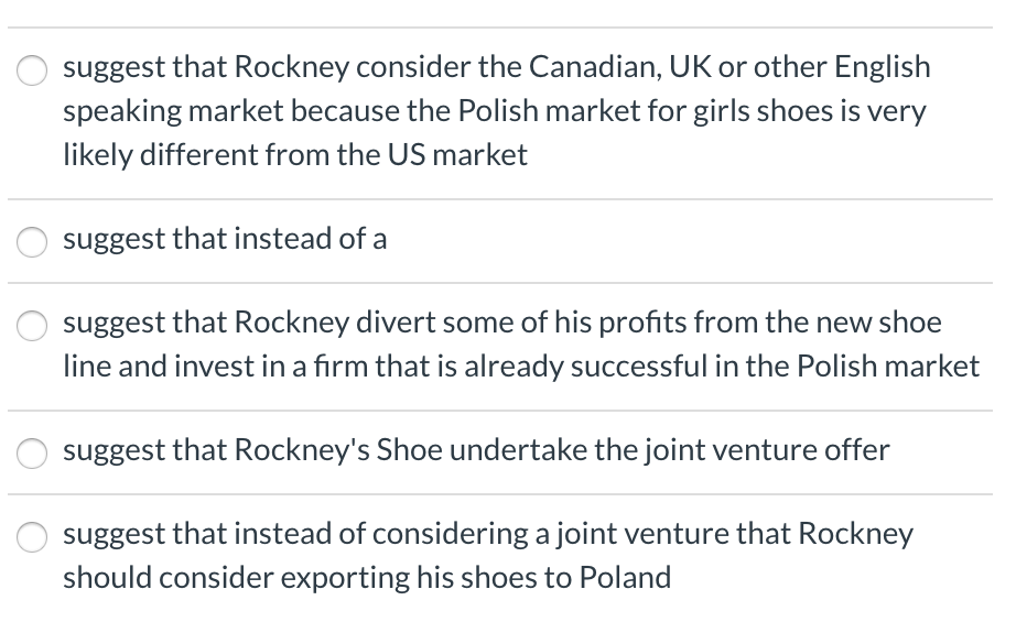 28. Rockney's Shoe Co. was launched in the US in