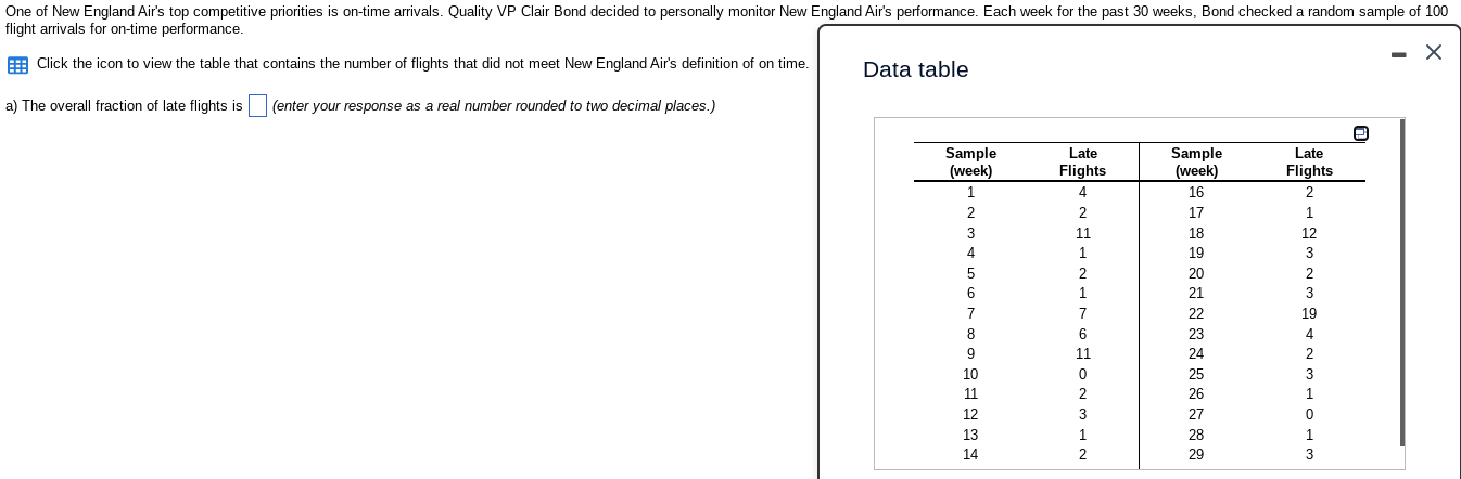 One of New England Air's top competitive
