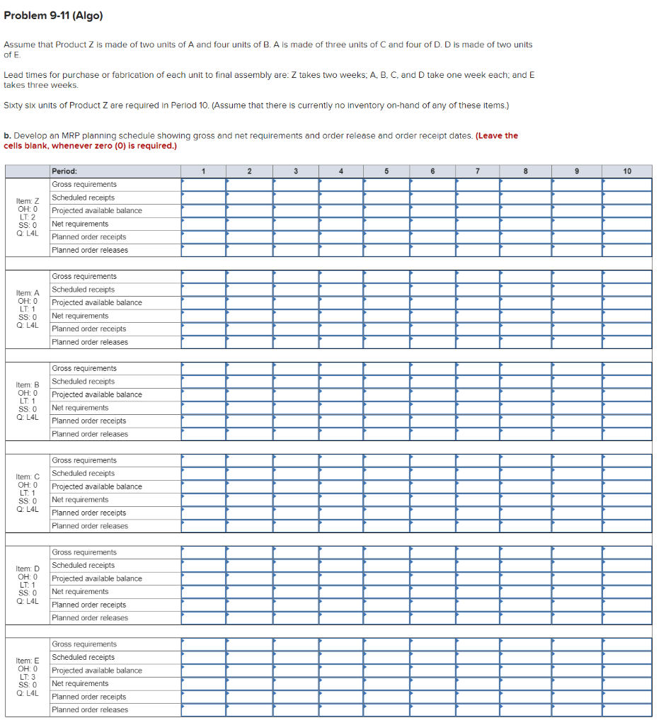 Problem 9-11 (Algo) Assume that Product Z is made