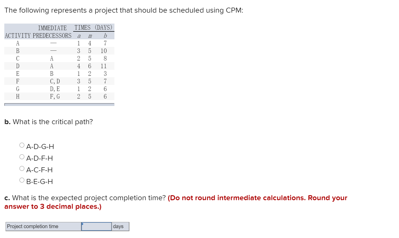 The following represents a project that should be