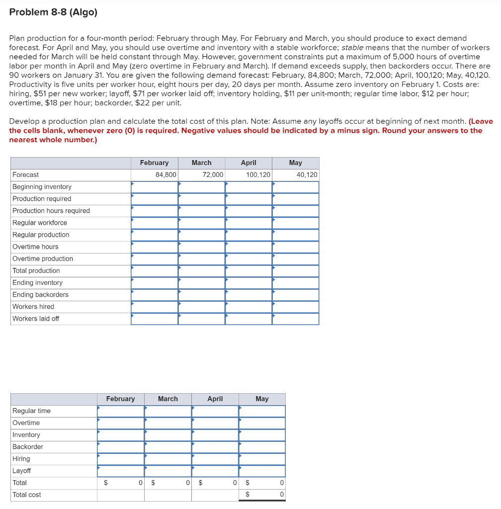 Problem 8-8 (Algo) Plan production for a