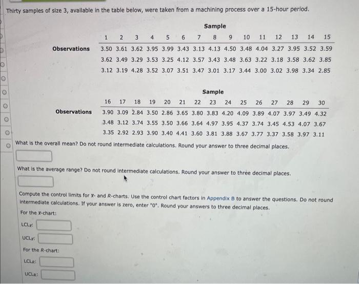 Thirty samples of size 3 , available in the table