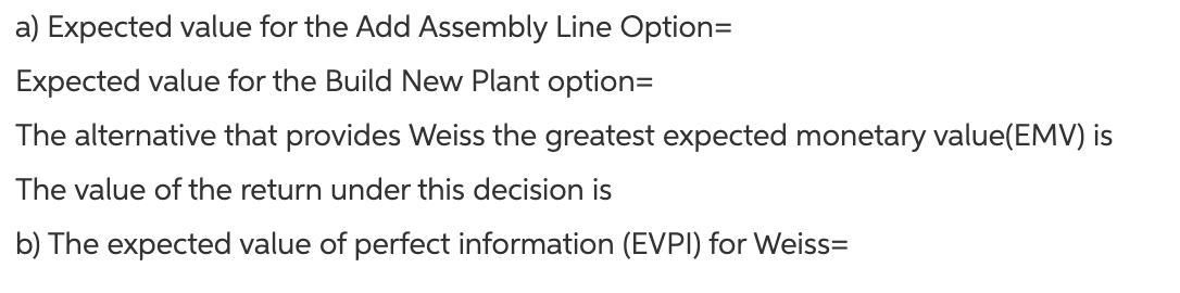 Howard Weiss, Inc., is considering building a
