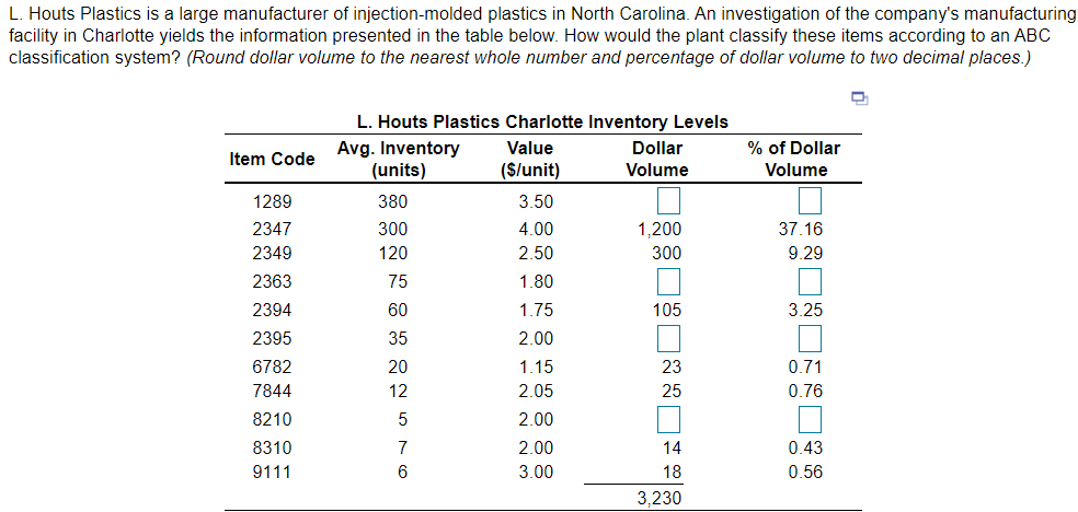 L. Houts Plastics is a large manufacturer of