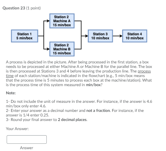 Question 23 (1 point) Station 2 Machine A 15
