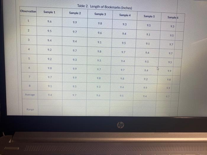 Table 1. Factors for Computing Control Chart