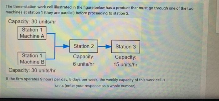 no need calculation or steps only ans