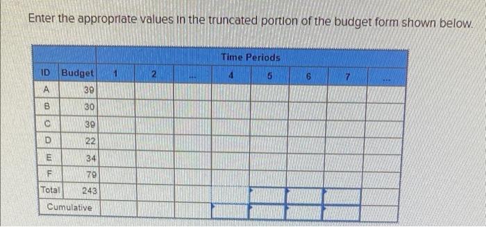 EX8-13 (Algo) Given the time-phased work packages