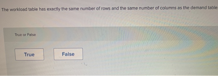 1 a b A novice rower is practicing for a