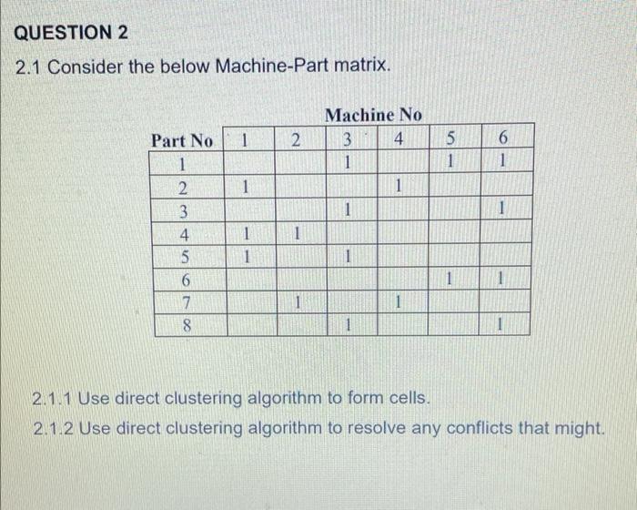 QUESTION 2 2.1 Consider the below Machine-Part
