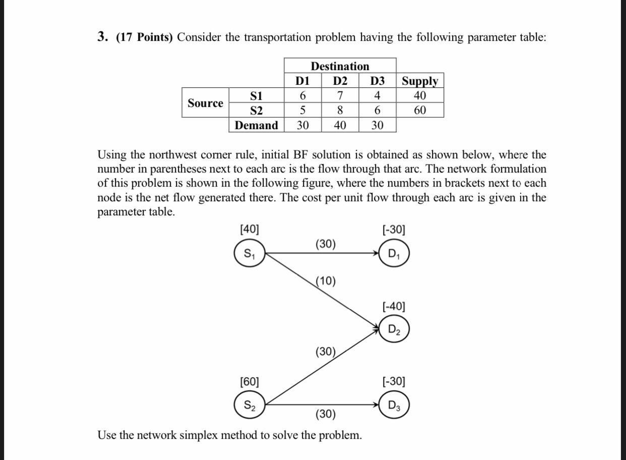 Optimization 3. (17 Points) Consider the