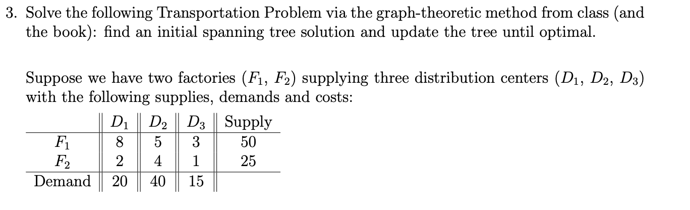 3. Solve the following Transportation Problem via