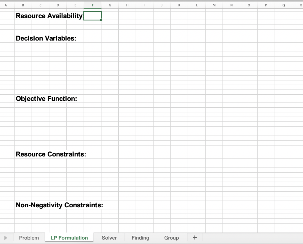Using Excel, please find resource availablity,