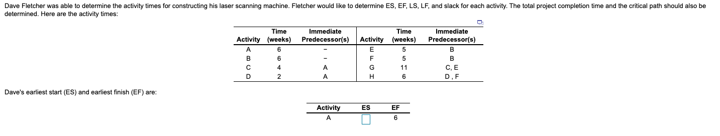 Also for activity B to H Dave Fletcher was able