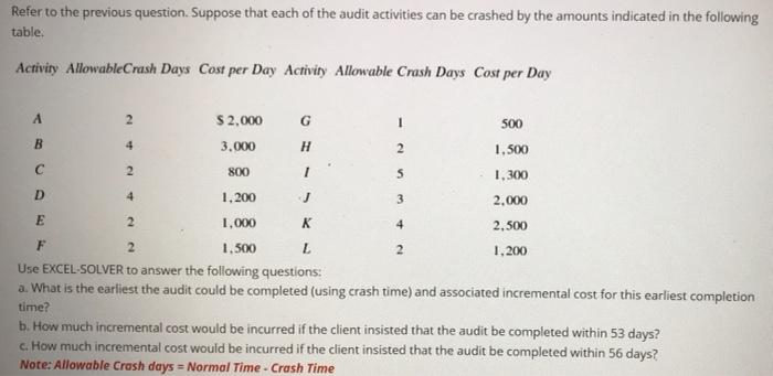 Complete solutions please Refer to the previous