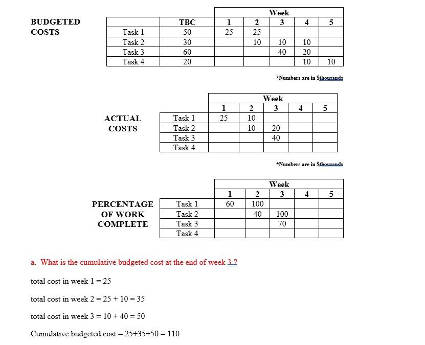 Can you help me with questions ( C ) it's correct