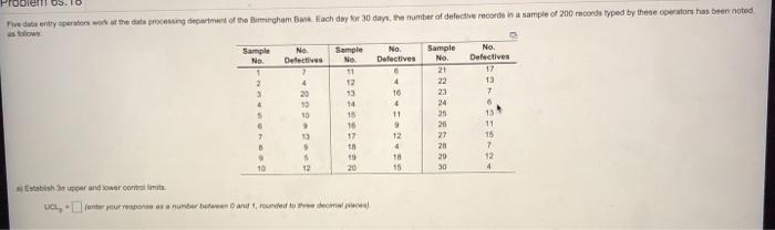 eduta entry operators were all the data