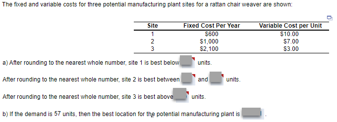 The fixed and variable costs for three potential
