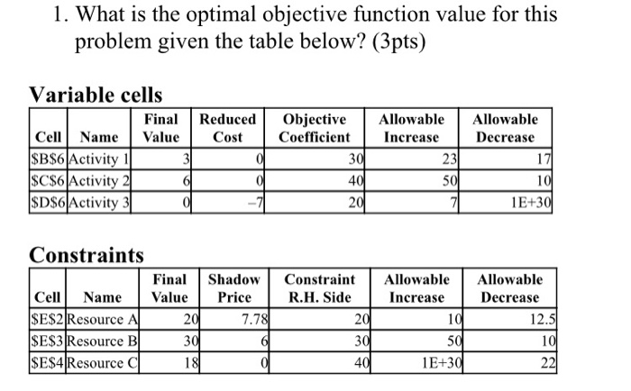 Answer the following problem systematically. Show