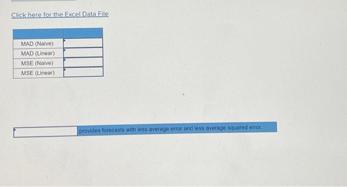 Problem 3-20 (Algo) An analyst must decide