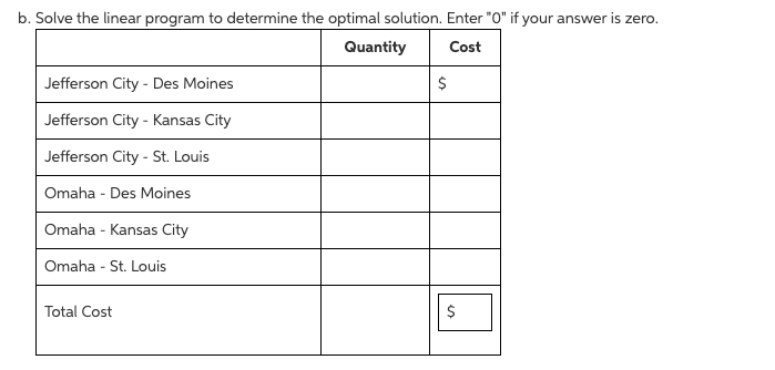 Problem 6-02 (Algorithmic) Consider the following