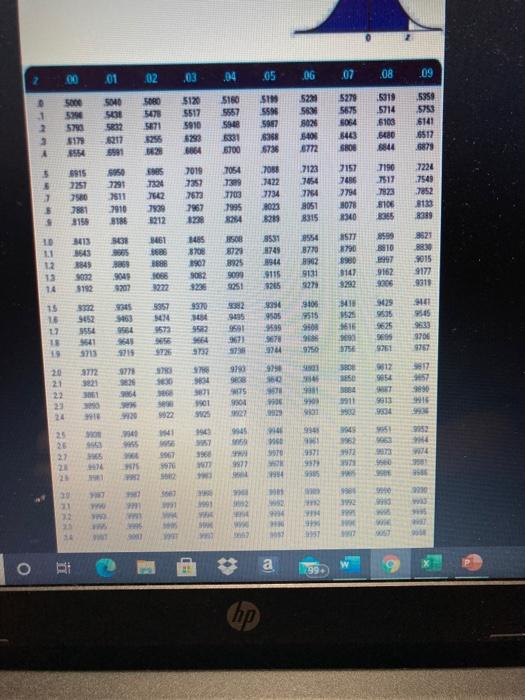 Given this information Expected demand during