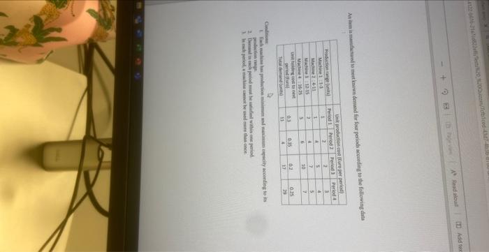 jinet-idention jinet-idention