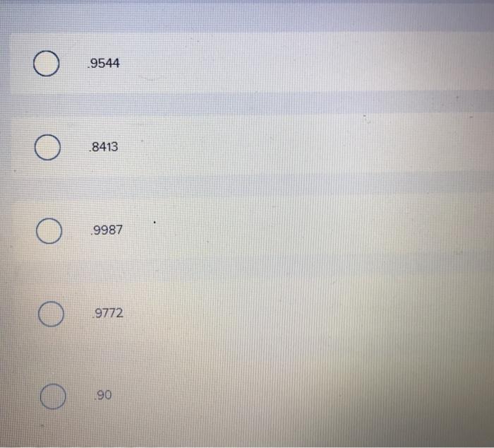 Consider the following work breakdown structure: