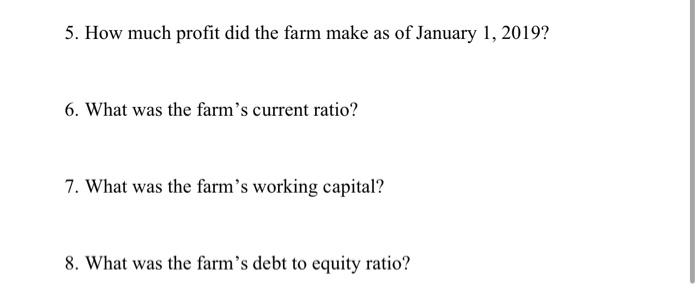 Using the information below, complete the balance