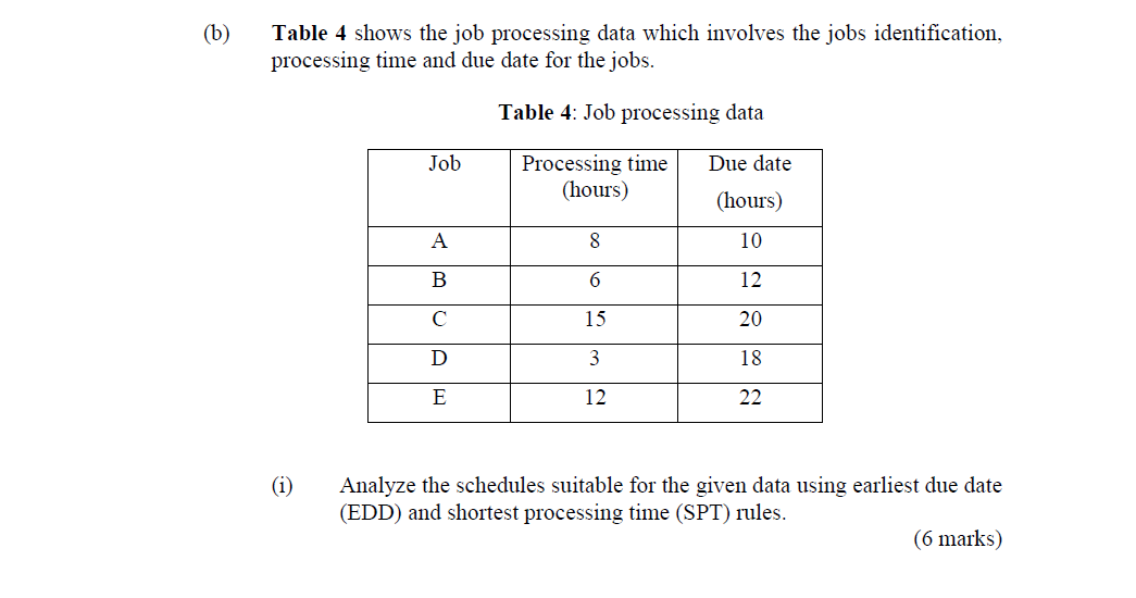 (b) Table 4 shows the job processing data which