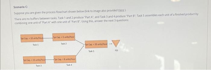 what would the utilization of task 3 be? what