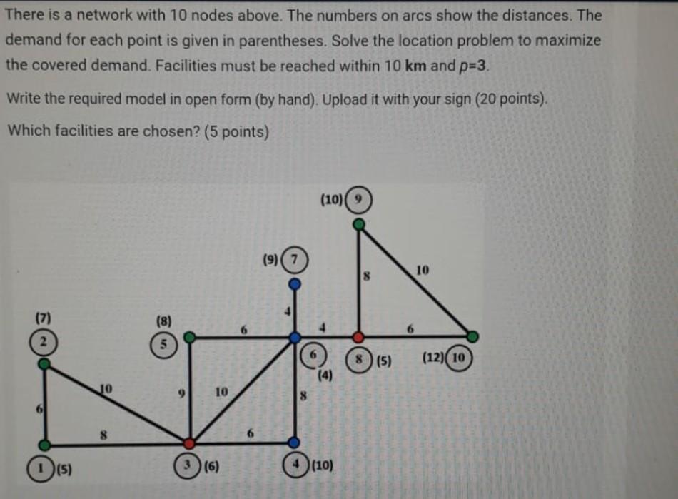 There is a network with 10 nodes above. The