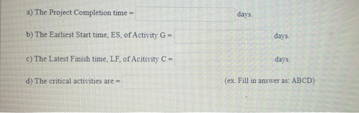 Given is a CPM project network diagram as shown