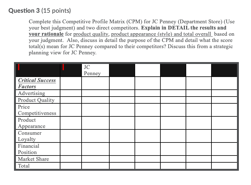 Question 3 (15 points) Complete this Competitive