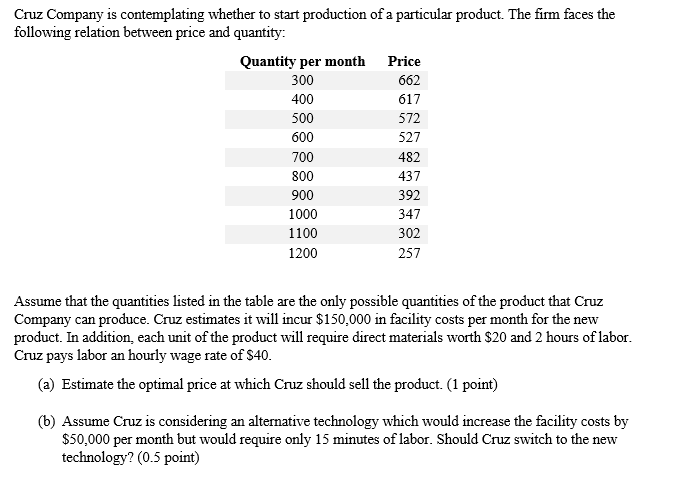 Don't copy others answer please, or I'll report