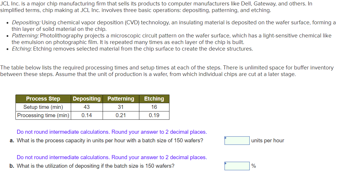 JCL Inc. is a major chip manufacturing firm that