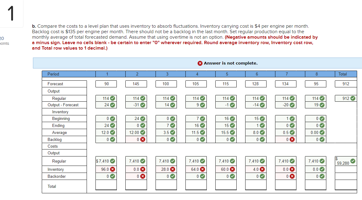 1 Problem 11-5 (Algo) 20 points Manager T. C.