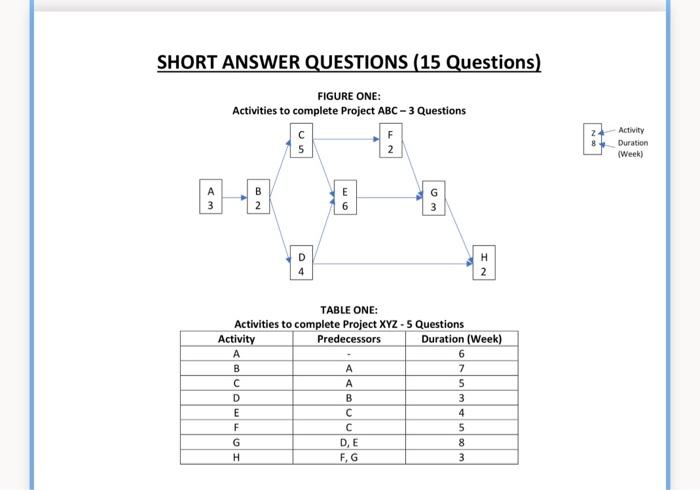 hi, did anyone know this answer. kindly please