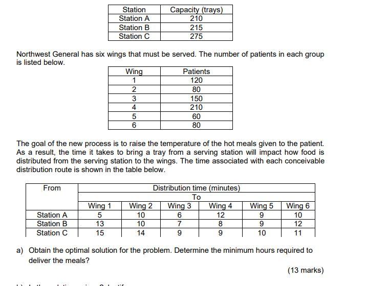A new system has been implemented at Northwest