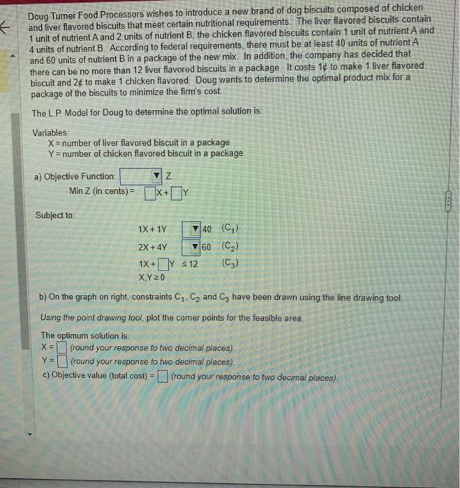 Doug Tumer Food Processors wishes to introduce a