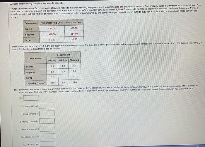 A linear programming computer pockage is needed.